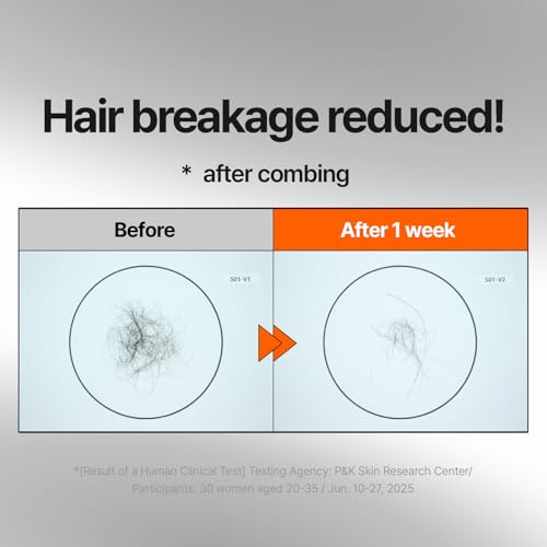 Mise En Scene Argan Oil Repair Hair Masks - Protein Hair Mask Argan Capsule for Damaged Hair | Deep Conditioning for Dry Hair | For Split Ends | Damaged & Frizzy | Anti Humidity 6.34 Fl. Oz.