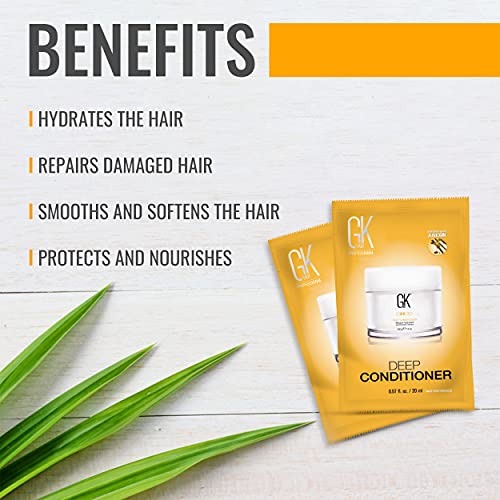 GK HAIR Deep Conditioner Masque - Travel Size Pack of 2 for Dry Hair