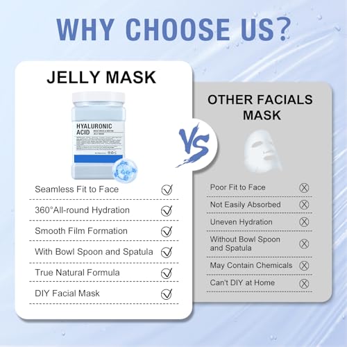 Hyaluronic Acid Jelly Mask for Deep Hydration & Glow - 23 Fl Oz
