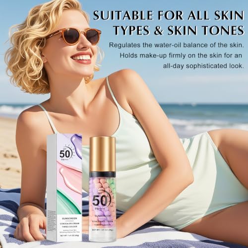 IONSGAKO 3-in-1 Color Correcting Makeup Primer with SPF 50