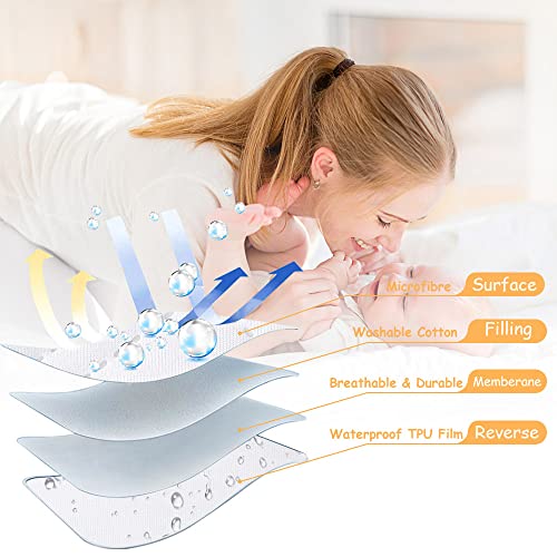 Yoofoss Waterproof Crib Mattress Protector - Soft Quilted Cover for 52''x28'' Cribs