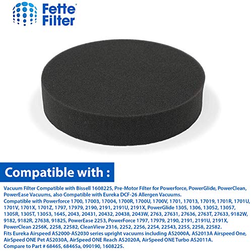Fette Filter Vacuum Filter for Bissell 1608225 & Eureka DCF-26 (4-Pack)