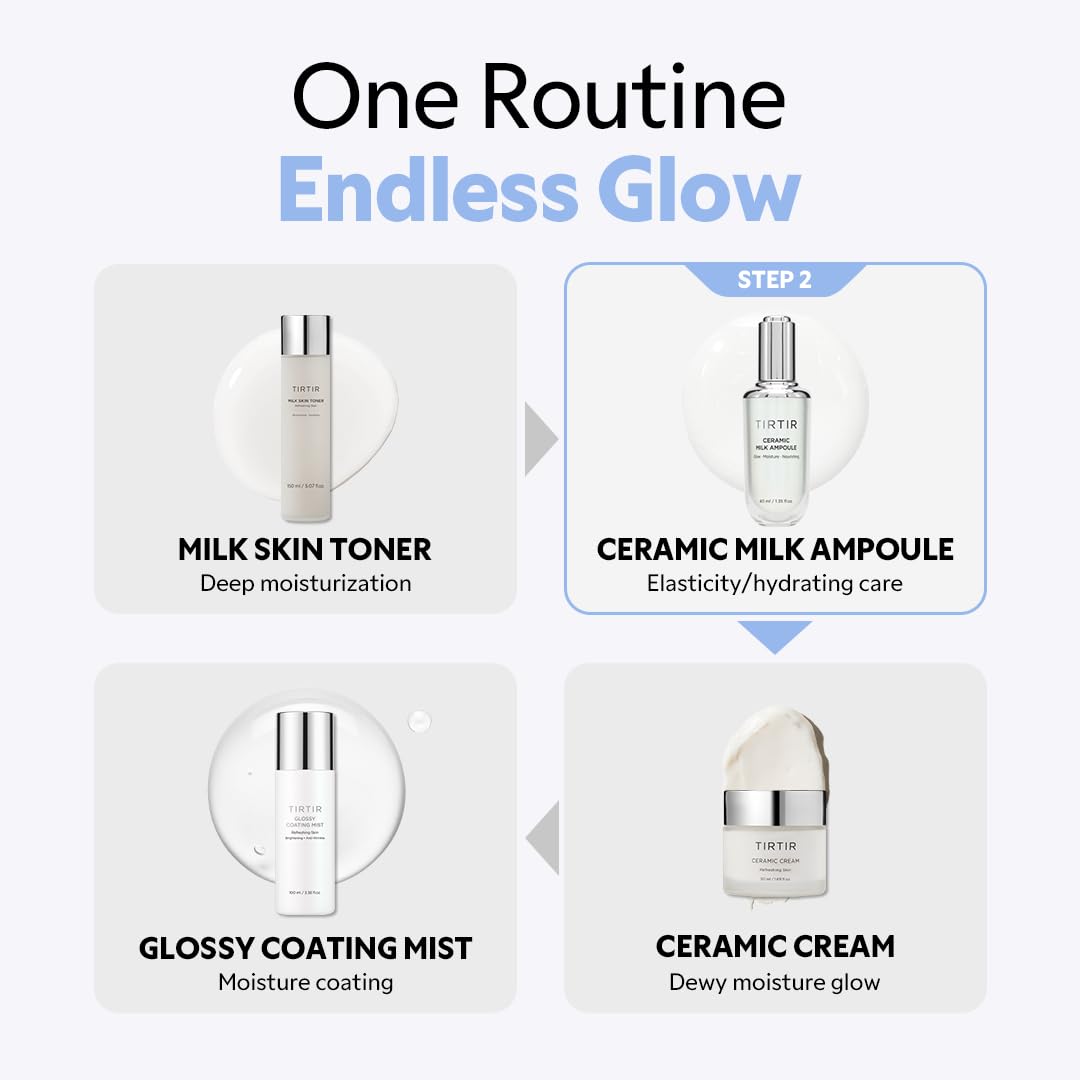 Ceramic Milk Ampoule - Nourishing Skin Serum for Radiant Glow | 1.35 Fl Oz