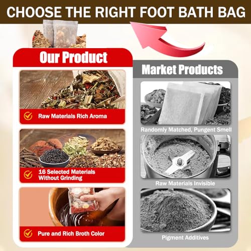 Ouliget 18-Herb Ginger Mugwort Foot Soak Bags - 15 Pack Detox Bath