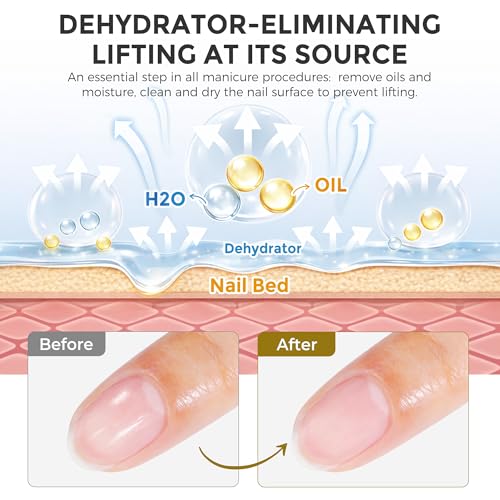 UNA GELLA Nail Dehydrator and Primer Set - HEMA-Free, Acid-Free, 20ml