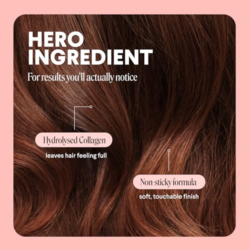 MONDAY Haircare VOLUME Texturizing Mousse with Collagen, 7 oz (Pack of 2)