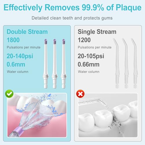 Philips Sonicare Power Flosser Replacement Nozzles - 3 Pack