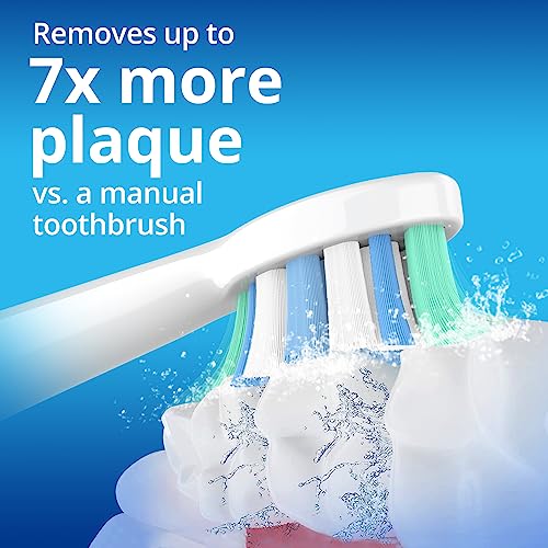 NEDIFON Replacement Toothbrush Heads for Philips Sonicare, 8 Pack