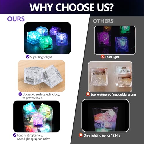 Reusable Light Up Ice Cubes - 12 Pack Color Changing Glow Cubes