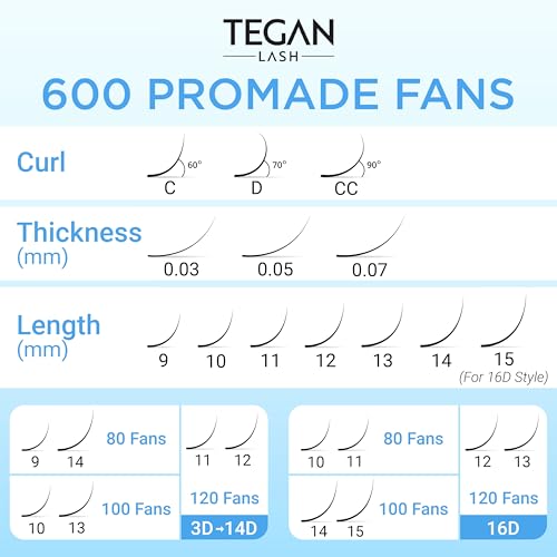 TEGAN LASH 600 Promade Volume Fan Eyelash Extensions, 10D Mixed Lengths