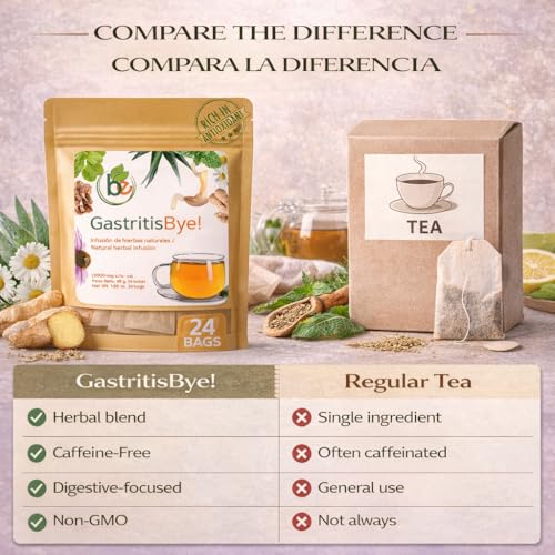 Gastritis-BYE Herbal Tea for Digestive Comfort - 24 Tea Bags