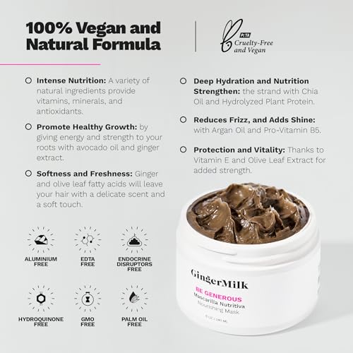 Ginger Milk Deep Conditioning Hair Mask for Dry Curly Hair - 8 oz