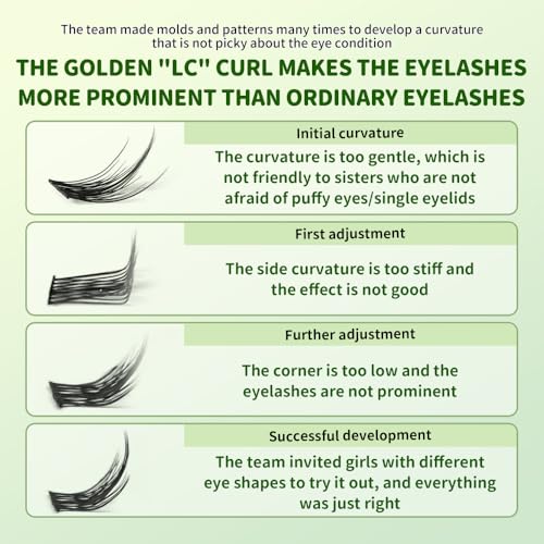 DIY Eyelash Extension Kit with Glue & Remover - LC Curl 10-12mm