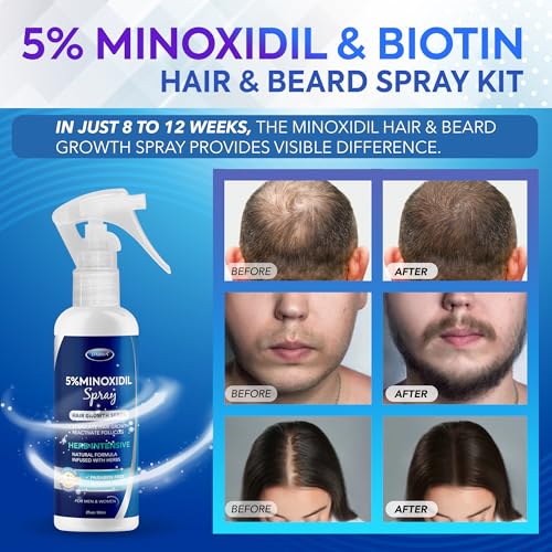 DABIDA Minoxidil 5% Hair Regrowth Spray for Men & Women - 60ml