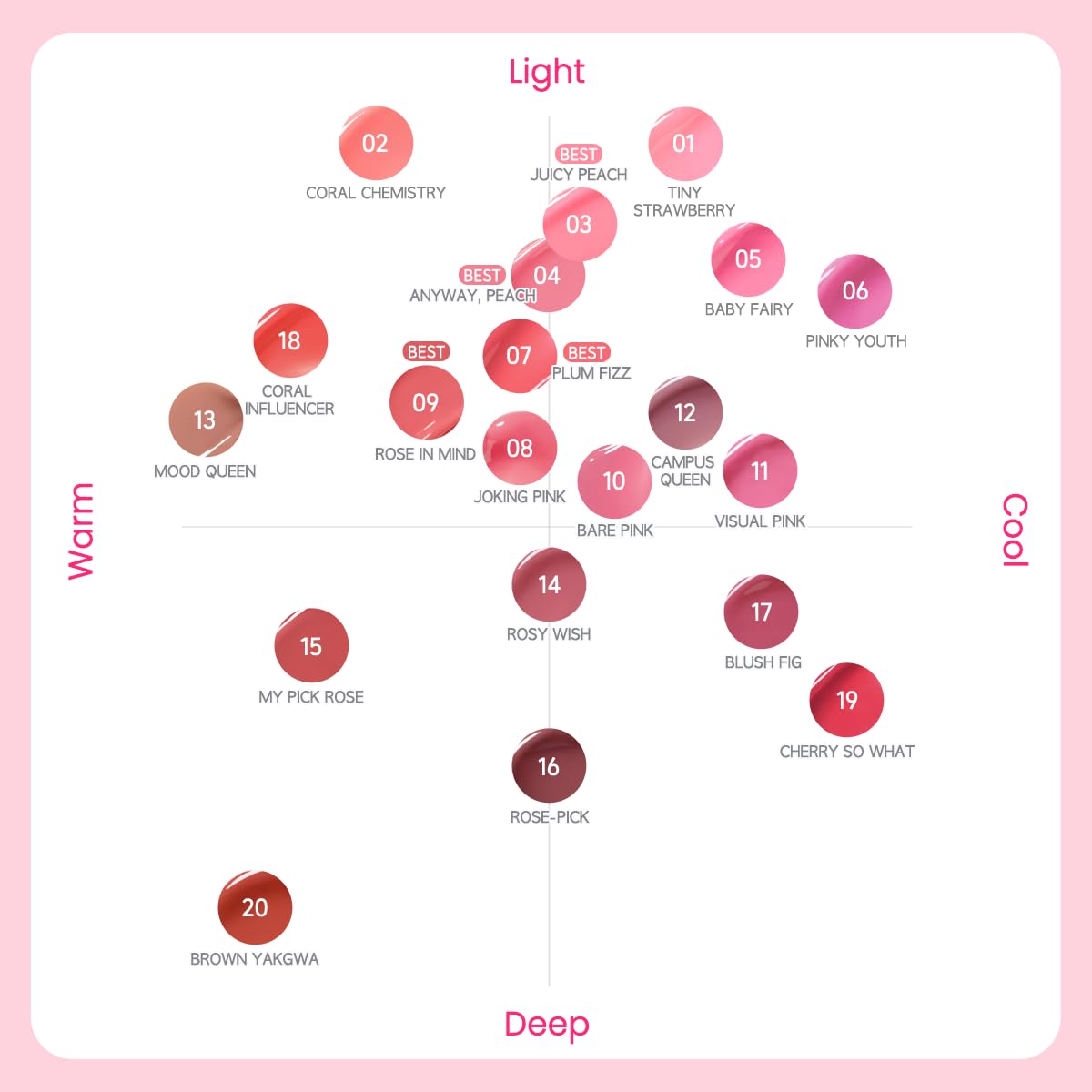Peripera Mood Glowy Tint - Buildable K-Beauty Lip Tint for Sensitive Lips | Lightweight, Non-Sticky, 01 Tiny Strawberry