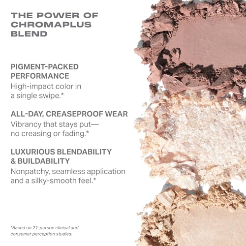 Morphe ChromaPlus 6-Pan Eyeshadow Palette - Rich Glitch High-Pigment Makeup