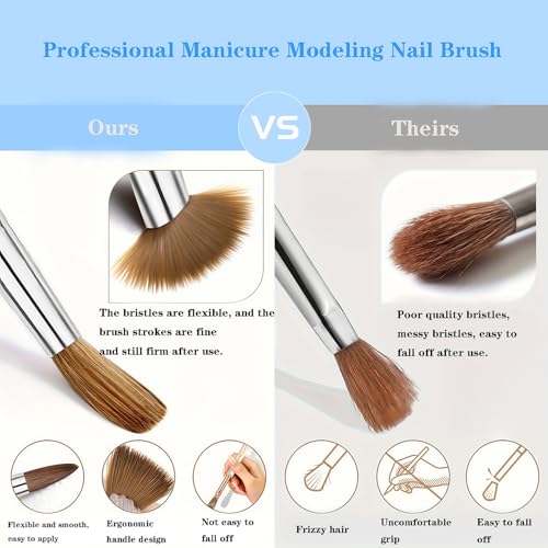Acrylic Nail Brush Set - 6 Multi-Size Professional Brushes for Art