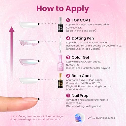 Beetles Nebula Pink Glow Gel Nail Polish 15ml - Iridescent Thread Effect