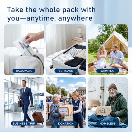 Kocpudu Hygiene Kit - Travel Toothbrush & Toothpaste Set (5-Pack)