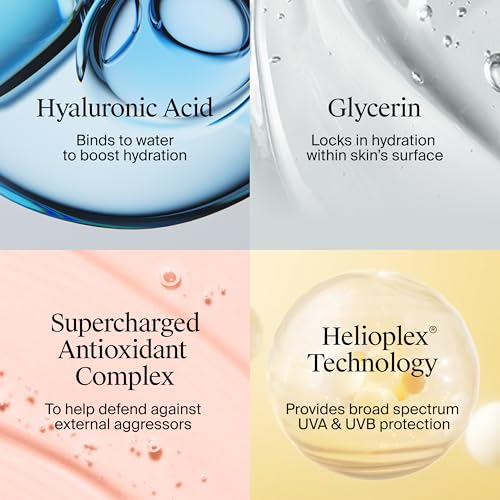 Neutrogena Hydro Boost Face Moisturizer with Hyaluronic Acid & SPF 50, 1.7 oz
