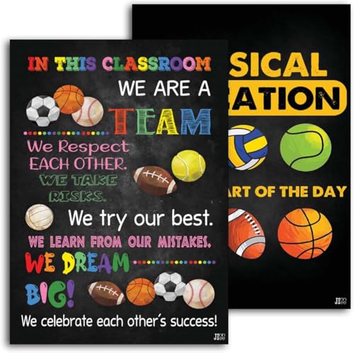 Motivational Sports Posters for Kids - 11x17 Classroom Decor