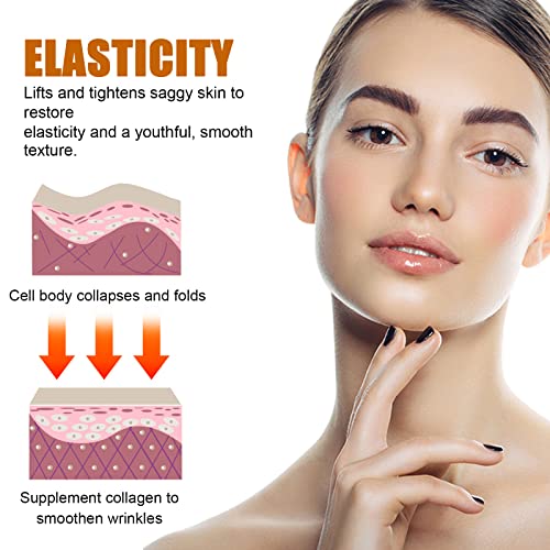 Collagen Boost Anti-Aging Serum, Peptide Anti-Wrinkle Face Serum For
