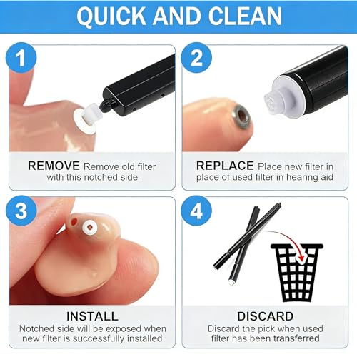 DZS Hearing Aid Wax Guards - 40 Filters for Resound, Phonak, Widex