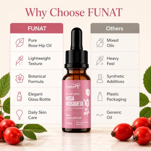 FUNAT 100% Pure Rosehip Oil - Facial & Skin Moisturizer - 0.3 Fl Oz - Pack of 1