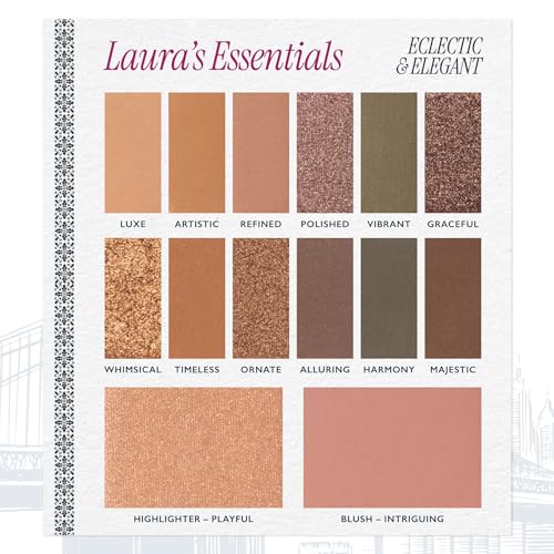 Laura Geller Laura's Essentials Full Face Makeup Palette: Eyeshadow, Blush & Highlighter