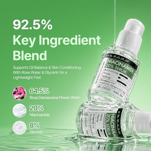 DERMA FACTORY Niacinamide 20% Face Serum for Oily Skin - Lightweight Hydration with Rose Water & Glycerin
