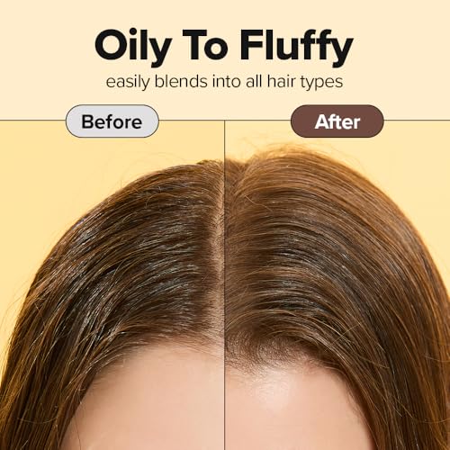 I DEW CARE Tap Secret Mattifying Dry Shampoo Powder Vanilla & Coconut 0.24oz