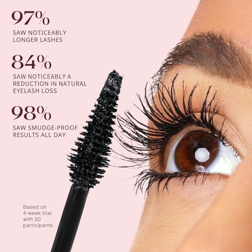 Unidollss Tubing Black Mascara Length & Volume Lash Extension Safe & Smudge-Proof