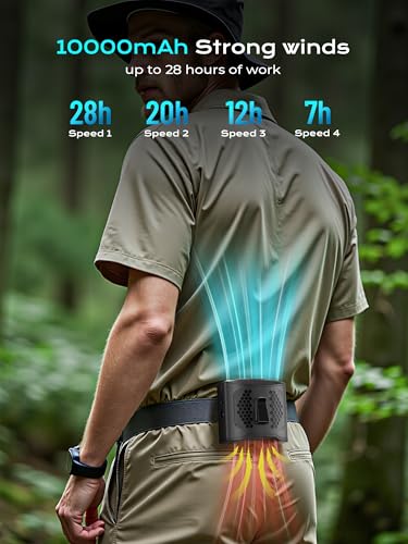 Hanop Portable Waist Fan with 10000mAh Battery & 4 Speeds