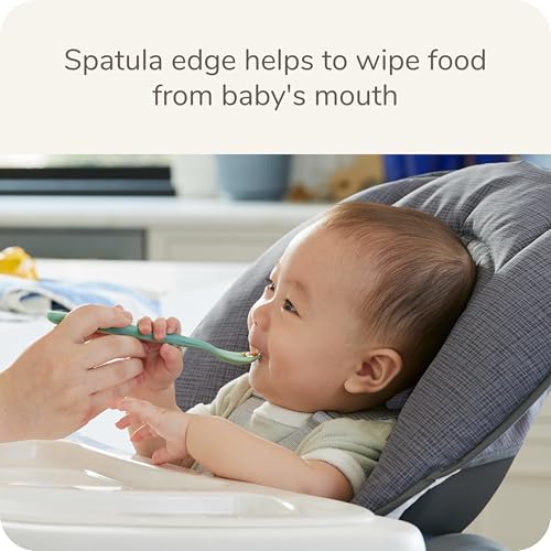 NUK Rest Easy Baby Spoons - Soft Tip, BPA-Free, Dishwasher Safe
