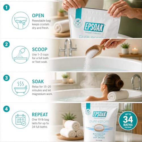Epsoak Epsom Salt 19 lb. Magnesium Sulfate USP. Resealable Epsom Salt Bag Unscented, Made in The USA, Cruelty-Free Certified