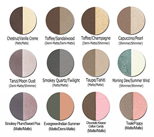 Natural Pressed Eyeshadow Duo - Highly Pigmented Taupe/Tahiti