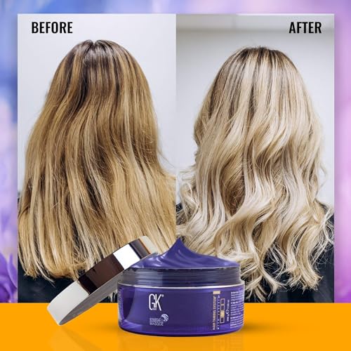 GK HAIR Bombshell Purple Hair Color Masque - Moisturizing Toning Mask