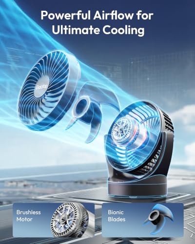 Gaiatop Portable USB Desk Fan | 3-Speed Rechargeable, 19H Runtime, Quiet Operation