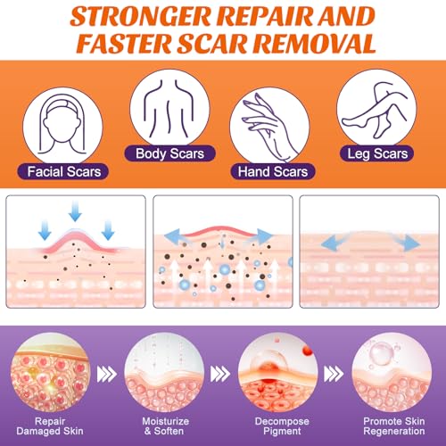 Medical-Grade Silicone Scar Tape for C-Section & Surgical Scars