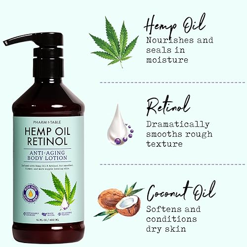 PHARM TO TABLE Hemp Oil Retinol Anti-Aging Body Lotion 480ml / 16.2 Fl Oz