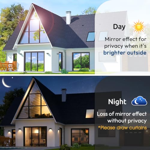rabbitgoo One Way Window Privacy Film, 17.5" x 78.7" - Heat & UV Blocking