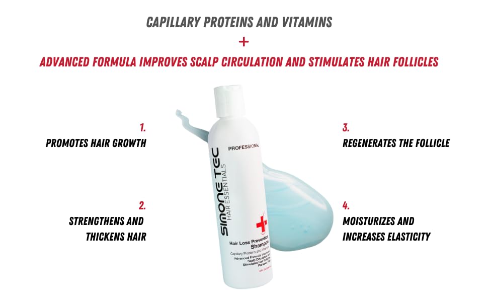 DNA-Pollen Hair Growth Stimulating System Kit - Effective Hair Loss Treatment for Thicker, Fuller Hair