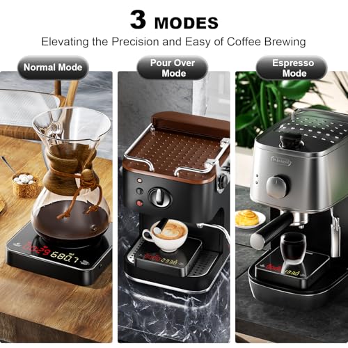 UNIWEIGH Precision Coffee Scale with Timer | Rechargeable 2kg/0.1g