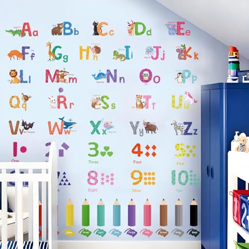 SHUCHING Animal Alphabet Wall Decal for Kids' Rooms - Educational ABC Stickers