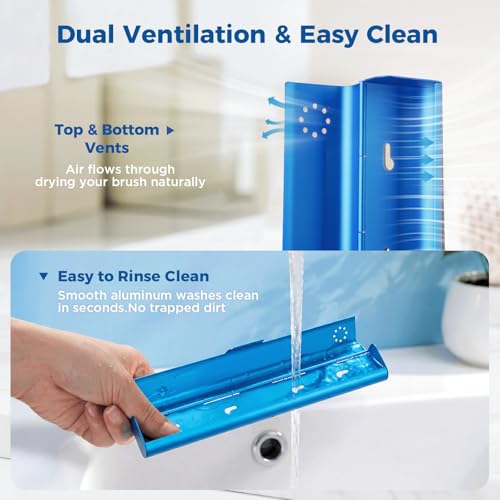 Blue Aluminum Toothbrush Travel Case – Portable Holder for 1-2 Brushes
