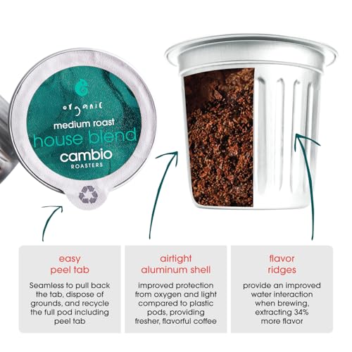 Cambio Roasters Organic Medium Roast Coffee Pods - 10ct