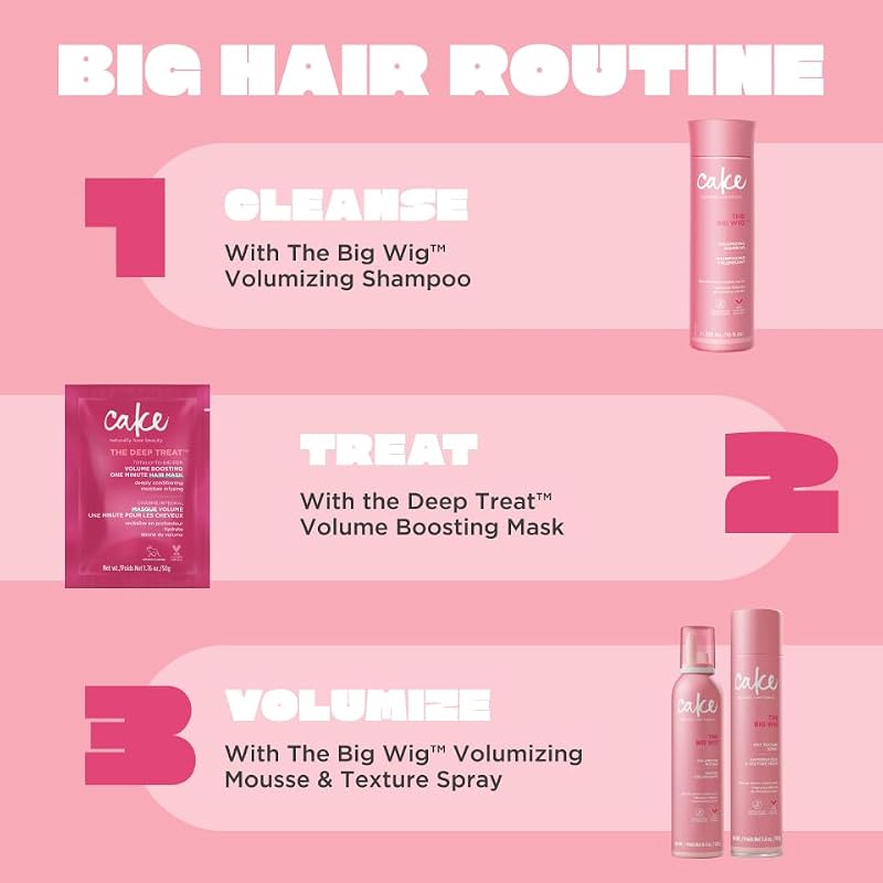 Cake Beauty Travel Hair Mask Set - 5 x 1.76 oz Volumizing Treatment for Dry Hair