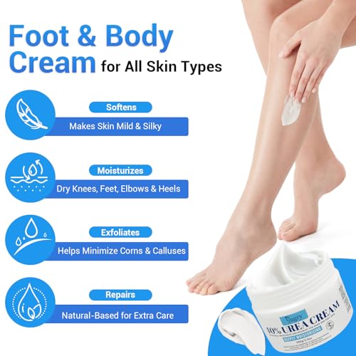 Sagry 40% Urea Cream for Feet & Hands - Deep Moisturizing Repair