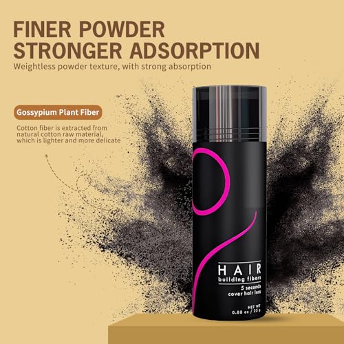 gowwim Hair Fibers - Instant Thickening for Thinning Hair, 25g Black (Pack of 1)