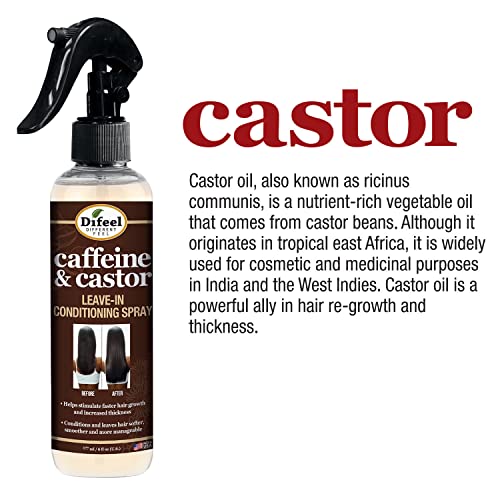 Difeel Caffeine & Castor Leave-In Hair Spray 6 oz - Stimulates Growth & Thickness
